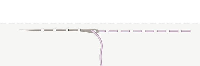 basting stitch