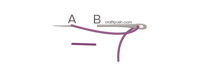Straight stitch steps