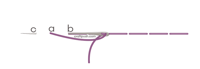 Back Stitch