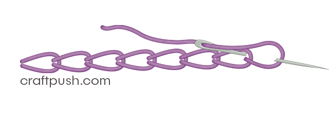 chain stitch