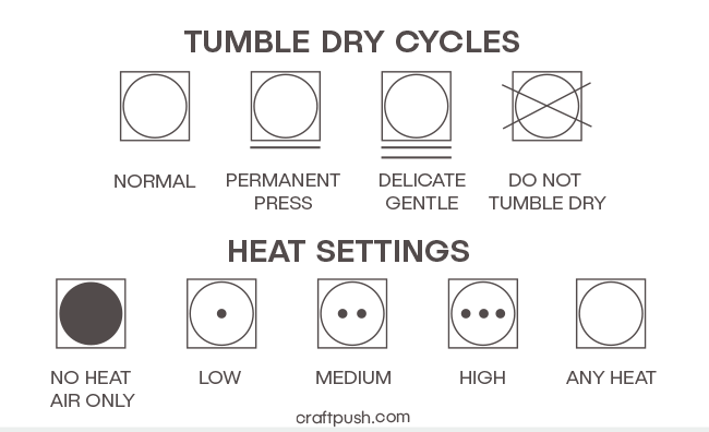 tumble dry CYCLES CHART